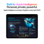 11-inch iPad Air Wi-Fi 128GB - Blue, Model A3266