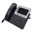 IP-телефоны (VoIP)