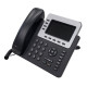 IP-телефоны (VoIP) IP-телефоны (VoIP)