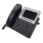 IP-телефоны (VoIP) (11)